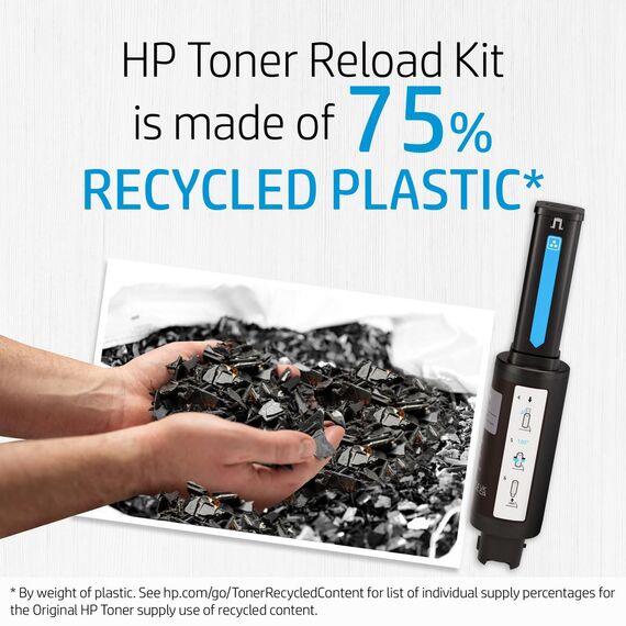 HP 103A Reload Kit - Black - toner refill - for Neversto | W1103A