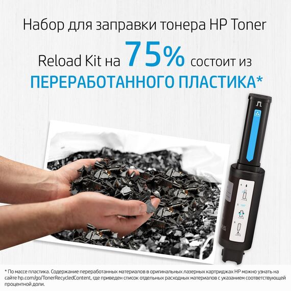 HP 103A Reload Kit - Black - toner refill - for Neversto | W1103A