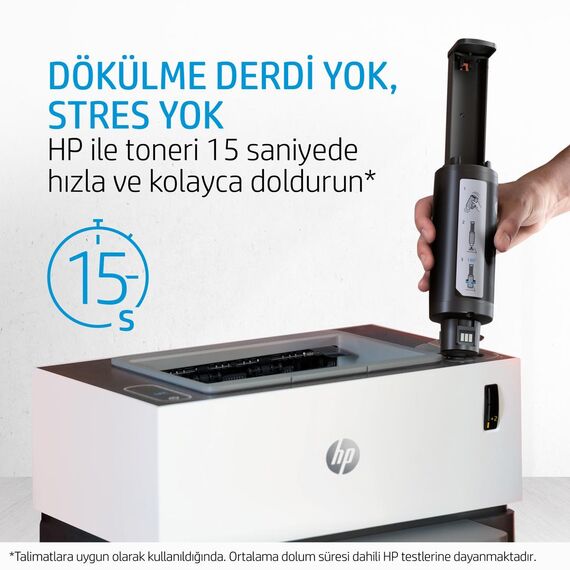 HP 103A Reload Kit - Black - toner refill - for Neversto | W1103A