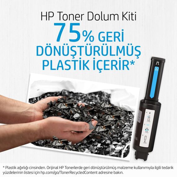 HP 103A Reload Kit - Black - toner refill - for Neversto | W1103A