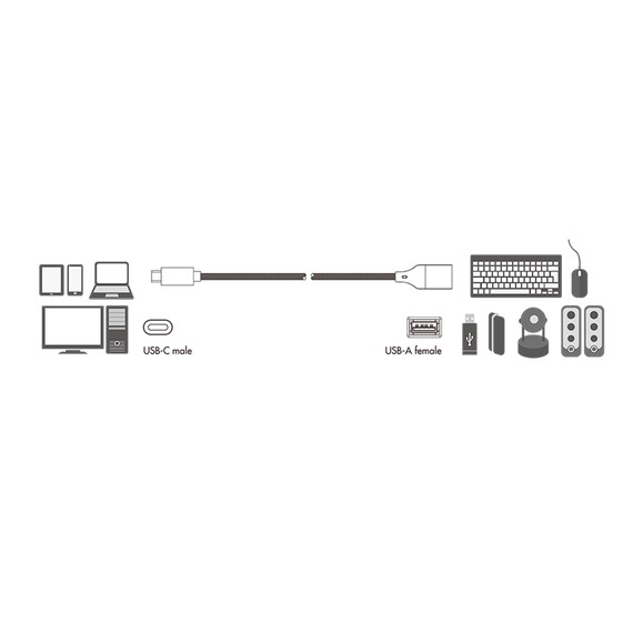 LogiLink KAB Adapter USB-C> USB-A ST-BU 0.15m Dark Grey  | CU0106