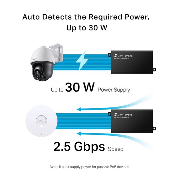 TP-Link TL-POE260S V1.6 - PoE injector - 2.5 Gbps - AC 100-240 V