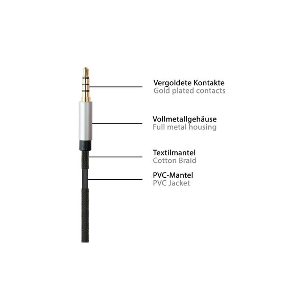 PYTHON Audiokabel 4-pol / 3.5mm Klinke gewinkelt 0.5m  | GC-M0231