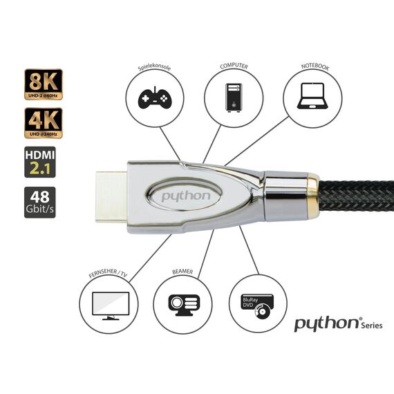 PYTHON GC-M0254 - 2 m - HDMI Type A (Standard) - HDMI Type A (Sta