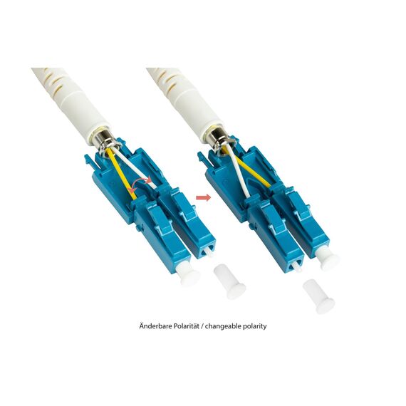 Good Connections LW-U9075LC - 7.5 m - OS2 - LC - LC - duplex - Fi