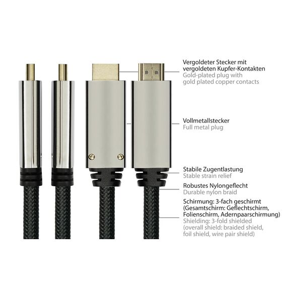 PYTHON GC M0218 - DisplayPort 1.4 auf HDMI 2.0 A Steck | GC-M0218