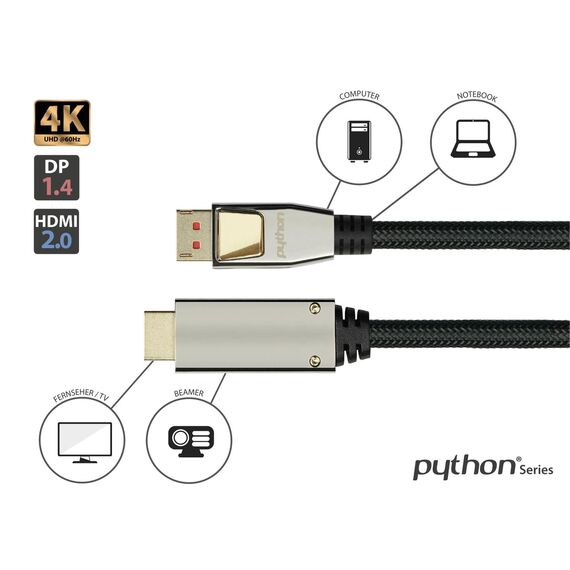 PYTHON Alcasa PYTHON GC-M0219 - 5 m - DisplayPort - HDMI - Male -