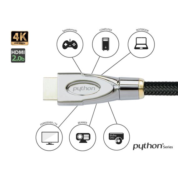 PYTHON GC-M0016 - 1.5 m - HDMI Type A (Standard) - HDMI Type A (S