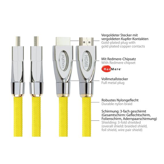 PYTHON HDMI 2.0 M/M 15m - 15 m - HDMI Type A (Standard | GC-M0032