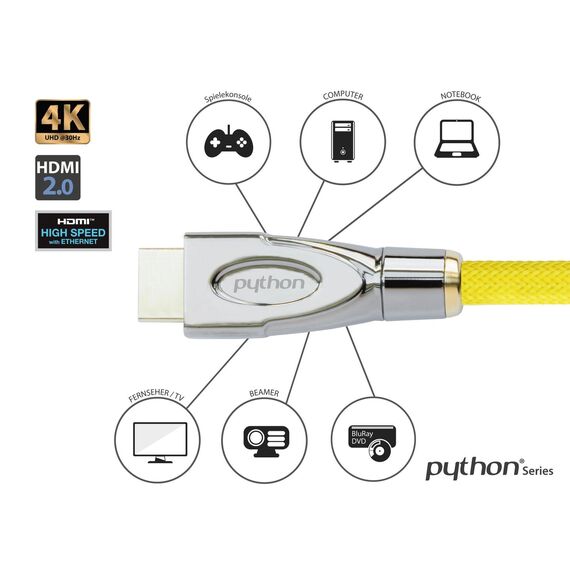PYTHON HDMI 2.0 M/M 15m - 15 m - HDMI Type A (Standard | GC-M0032