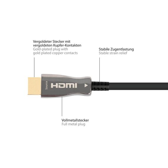 PYTHON AOC Hybrid Ultra-High-Speed HDMI 2.1 Kabel 8K | AOC-H21010