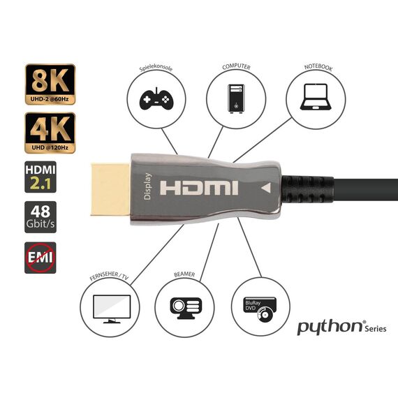 PYTHON AOC Hybrid Ultra-High-Speed HDMI 2.1 Kabel 8K | AOC-H21015