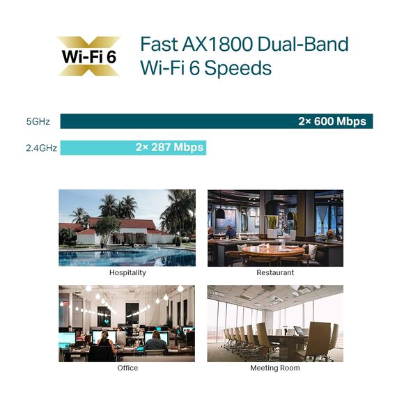 TP-Link Omada - Radio access point - Wi-Fi 6 - 2.4 GHz,  | EAP610