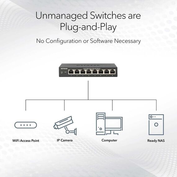 NETGEAR MS105 - Switch - unmanaged - 5 x 100/1000/ | MS105-100EUS