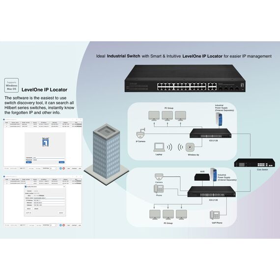LevelOne Switch 28x GE IGS-2128 4xSFP 24xRJ45 Ports sw