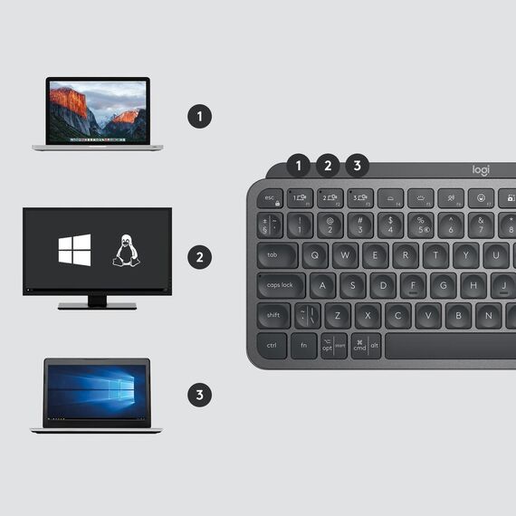 Logitech MX Keys Mini Combo for Business - Keyboard  | 920-011061