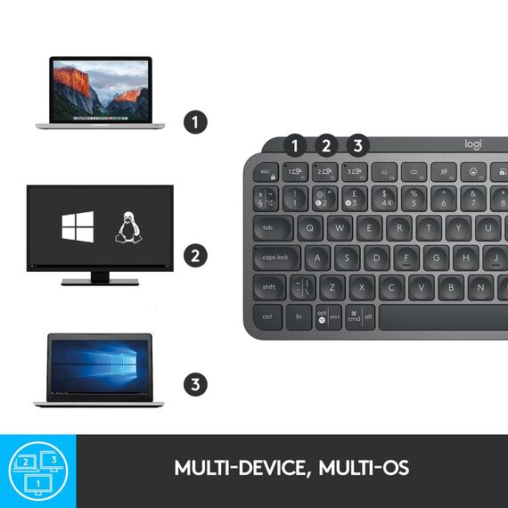 Logitech MX Keys Mini - Keyboard - backlit - Bluetoo | 920-010479