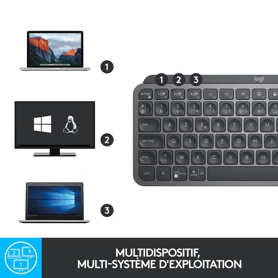 Logitech MX Keys Mini - Keyboard - backlit - Bluetoo | 920-010479