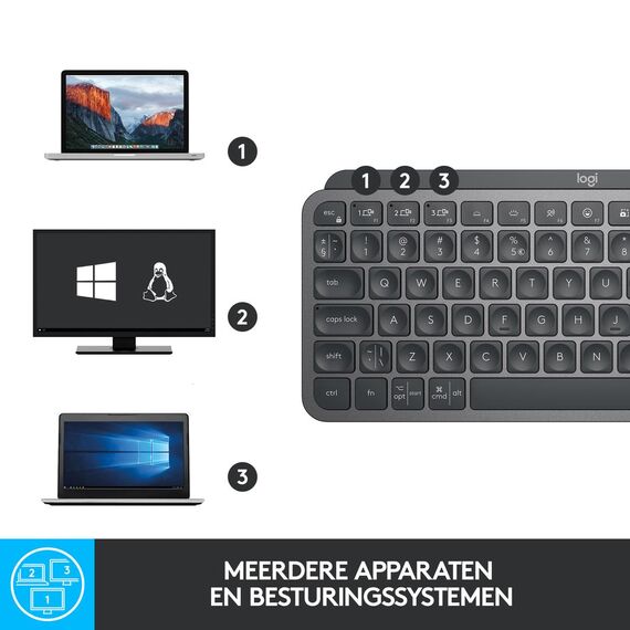 Logitech MX Keys Mini - Keyboard - backlit - Bluetoo | 920-010479