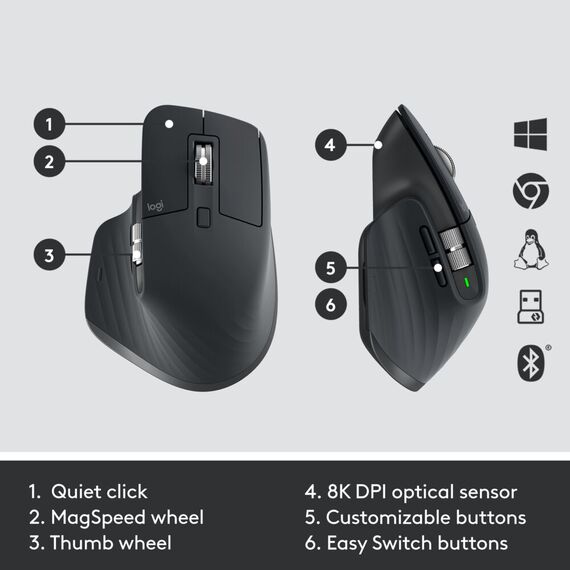 Logitech MX Keys Combo for Business - Keyboard and m | 920-010927