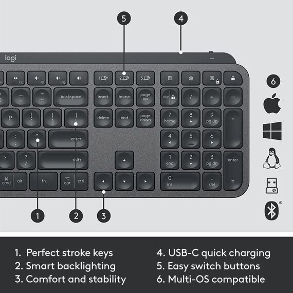 Logitech MX Keys Combo for Business - Keyboard and m | 920-010927