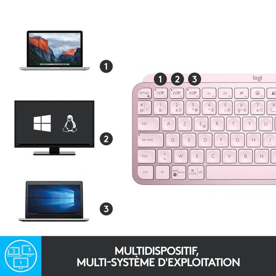 Logitech MX Keys Mini - Keyboard - backlit - Bluetoo | 920-010484
