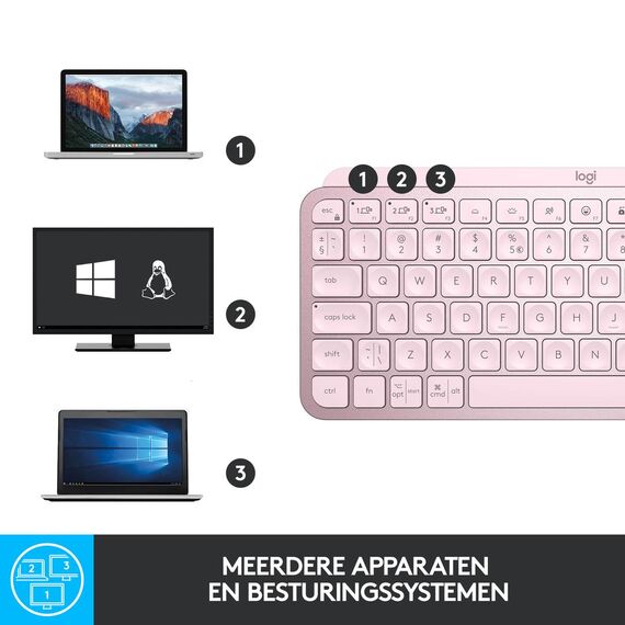 Logitech MX Keys Mini - Keyboard - backlit - Bluetoo | 920-010484