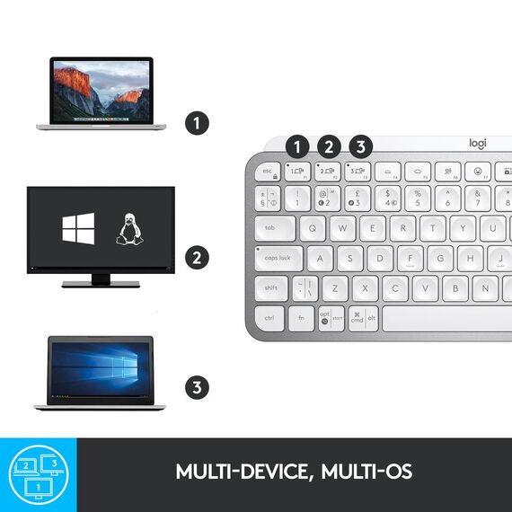 Logitech MX Keys Mini - Keyboard - backlit - Bluetoo | 920-010483