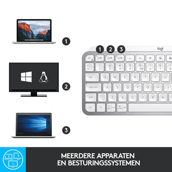 Logitech MX Keys Mini - Keyboard - backlit - Bluetoo | 920-010483