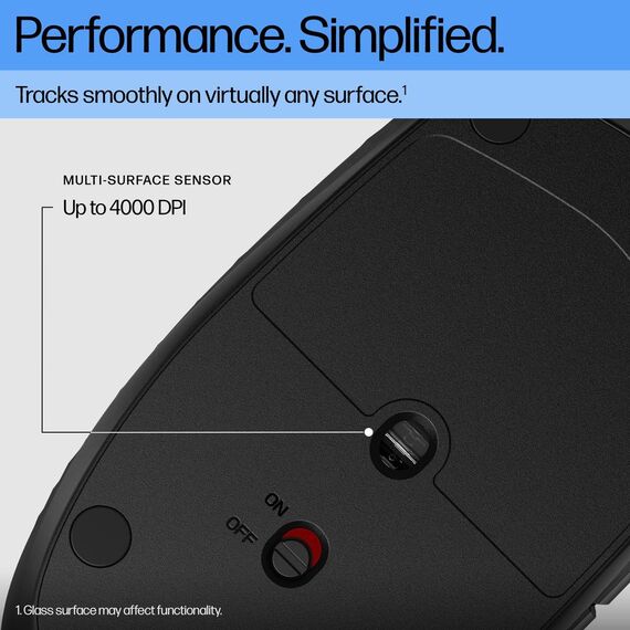 HP 425 - Mouse - programmable - 7 buttons - wireless -  | 7M1D5AA