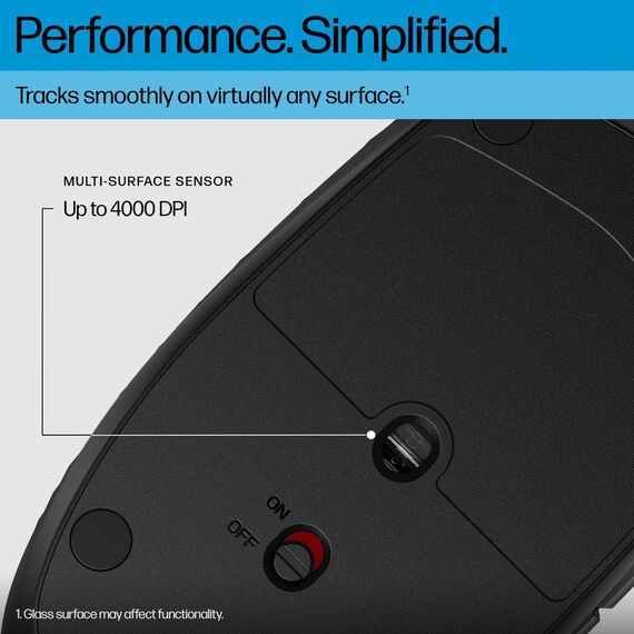 HP 425 - Mouse - programmable - 7 buttons - wireless -  | 7M1D5AA