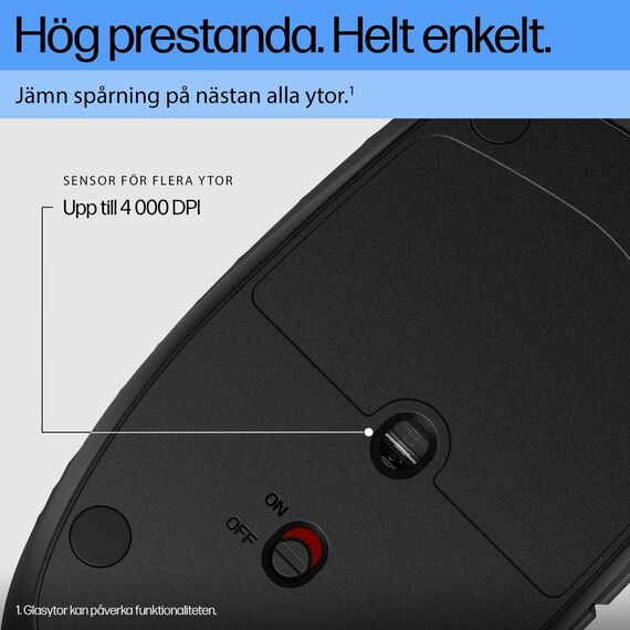 HP 425 - Mouse - programmable - 7 buttons - wireless -  | 7M1D5AA