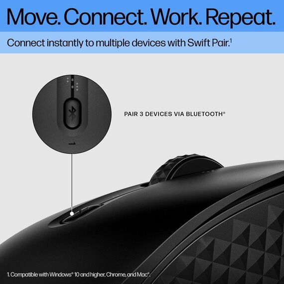 HP 425 - Mouse - programmable - 7 buttons - wireless -  | 7M1D5AA