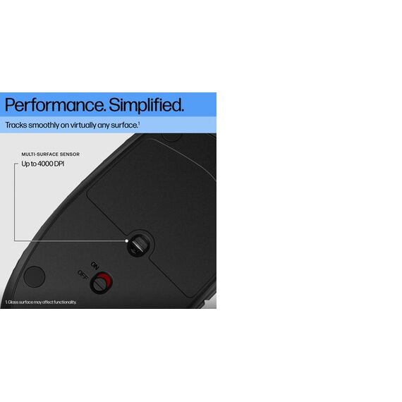 HP 425 - Mouse - programmable - 7 buttons - wireless -  | 7M1D5AA