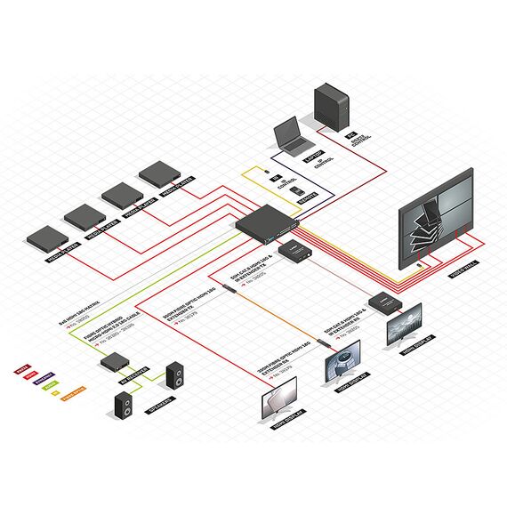 Lindy 8x8 HDMI 18G Matrix with Video Wall Scaling - Video | 38260