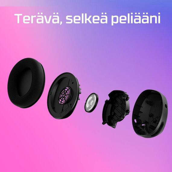 HyperX Cloud Stinger 2 Core - Headset - full size - wir | 683L9AA