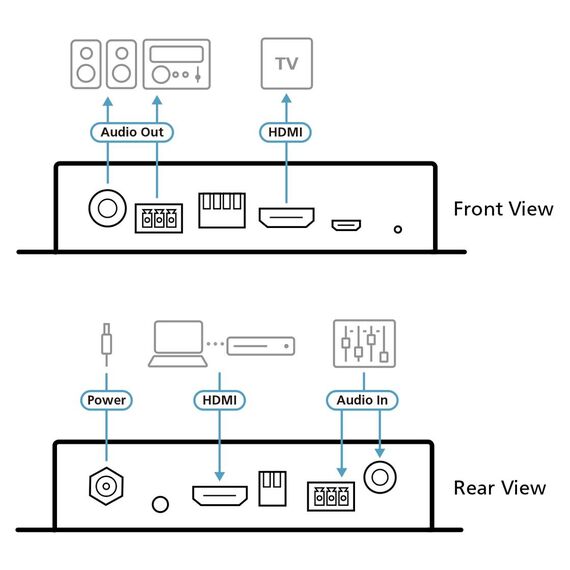 ATEN VanCryst VC882 - Repeater - HDMI - up to 5 m