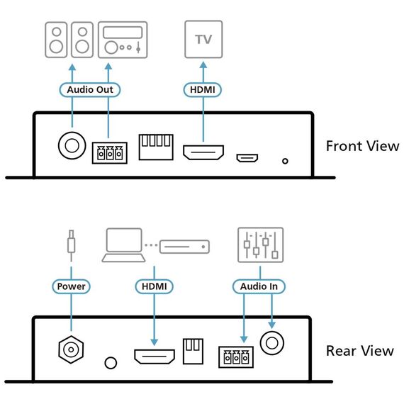 ATEN VanCryst VC882 - Repeater - HDMI - up to 5 m