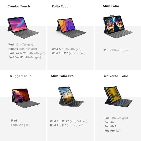 Logitech Folio Touch - Keyboard and folio case - wit | 920-009960