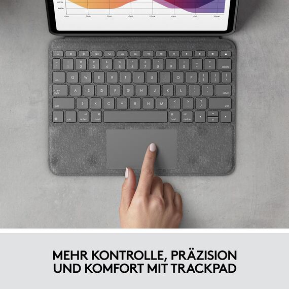 Logitech Folio Touch - Keyboard and folio case - wit | 920-009960