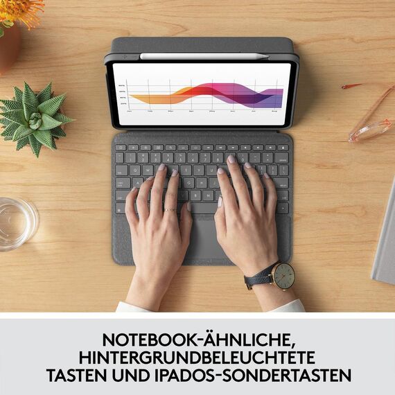 Logitech Folio Touch - Keyboard and folio case - wit | 920-009960