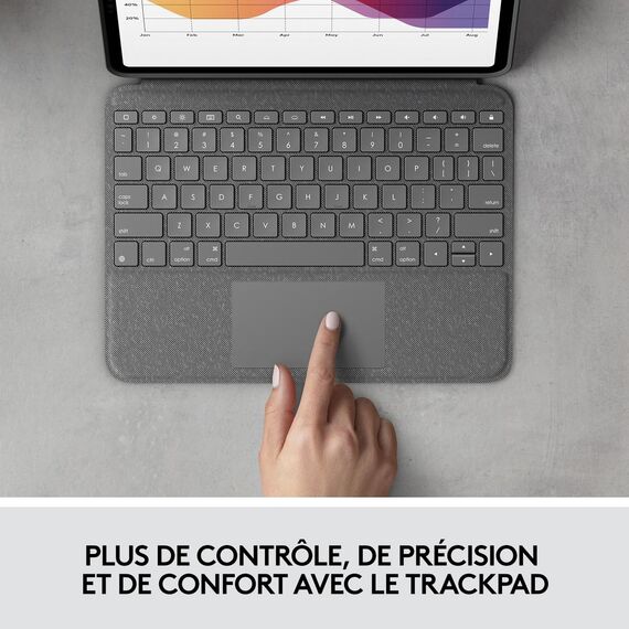 Logitech Folio Touch - Keyboard and folio case - wit | 920-009960