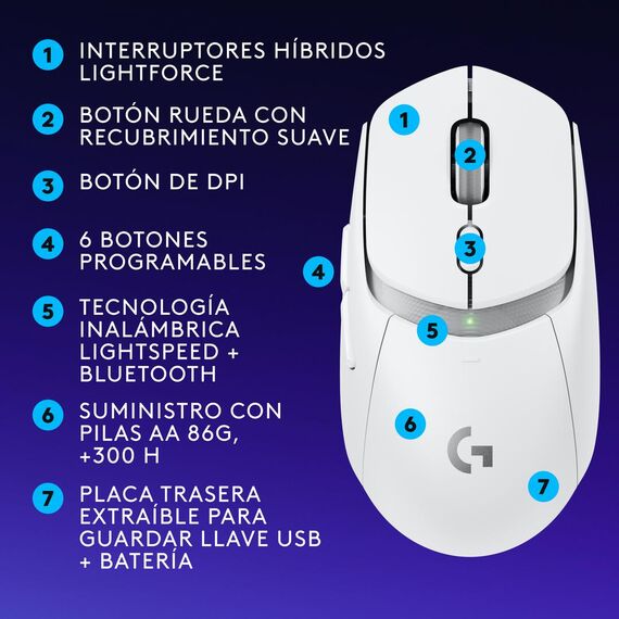 Logitech G G309 - Mouse - gaming - optical - 6 butto | 910-007208
