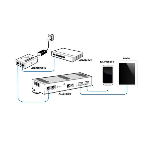 ALLNET ALL048900V2 - Gigabit Ethernet - 10,100 | ALL048900V2rev.B