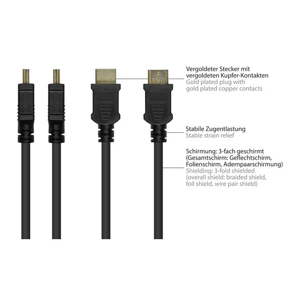 Good Connections HDMI 5m - 5 m - HDMI - DisplayPort -  | DP-HDMI5