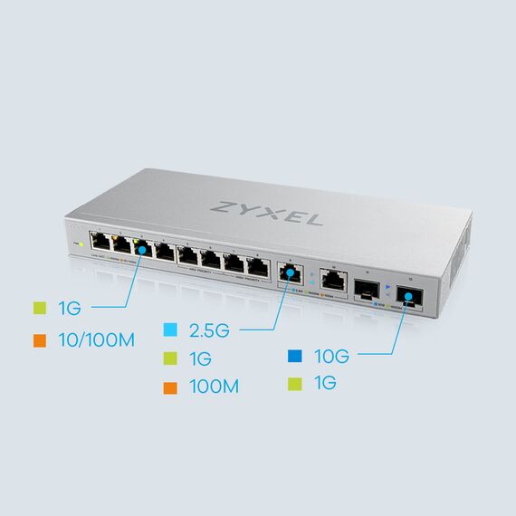 Zyxel XGS1010-12 - V2 - switch - Managed - 8 | XGS1010-12-ZZ0102F