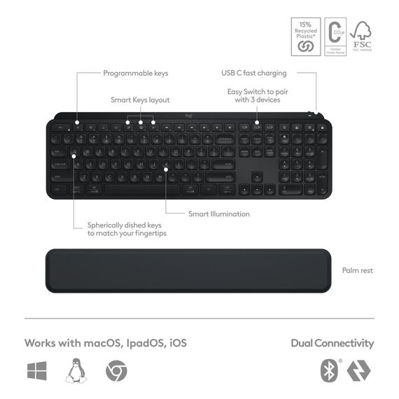 Logitech MX Keys S Combo - Keyboard and mouse set -  | 920-011607
