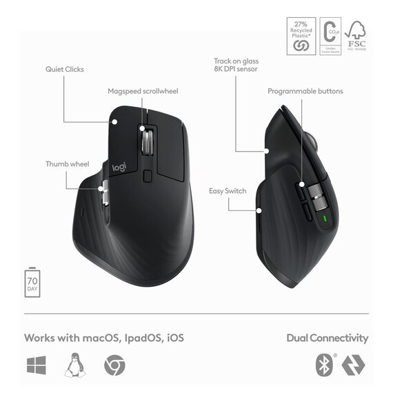 Logitech MX Keys S Combo - Keyboard and mouse set -  | 920-011607