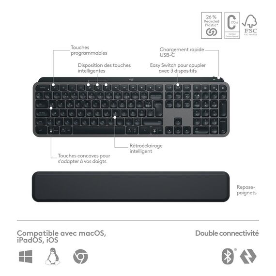 Logitech MX Keys S Combo - Keyboard and mouse set -  | 920-011607