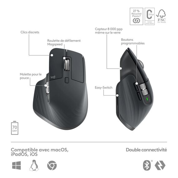 Logitech MX Keys S Combo - Keyboard and mouse set -  | 920-011607